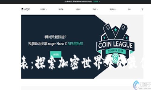 TP钱包 DApp 列表:探索加密世界中的最佳去中心化应用