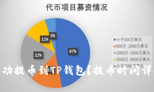 如何将BNB成功提币到TP钱包?提币时间详解及注意事项