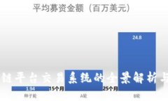 区块链平台交易系统的全景解析与应用