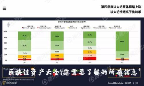 区块链资产大全:您需要了解的所有信息