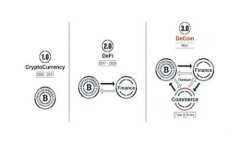 苹果用户如何下载TP钱包APP：完整指南