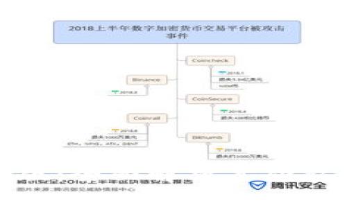TP钱包安卓版:全面解析其功能与使用体验