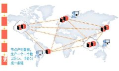 TP钱包的资产代表什么？全面解析数字