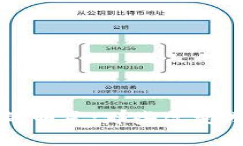 区块链事件中的明星:那些改变游戏规则的人物