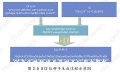 河南区块链项目及相关公司全解析