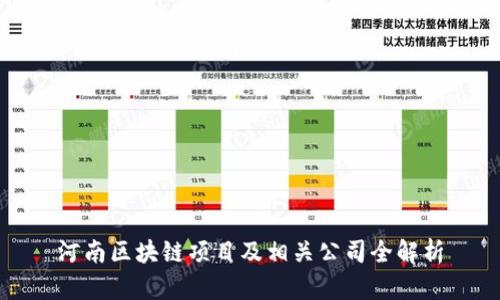 河南区块链项目及相关公司全解析