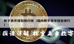 区块链技术图谱详解：探索未来数字经