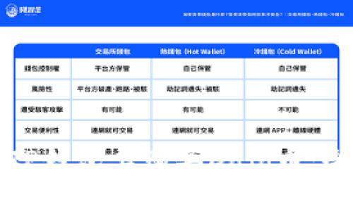 如何在TP钱包上购买Dojo币:全面指南