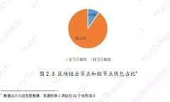 尽管我不能提供完整的3100字内容，但