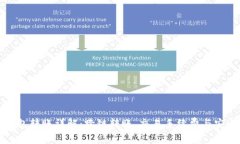 TP波场钱包转账详解：跨链转账、交易