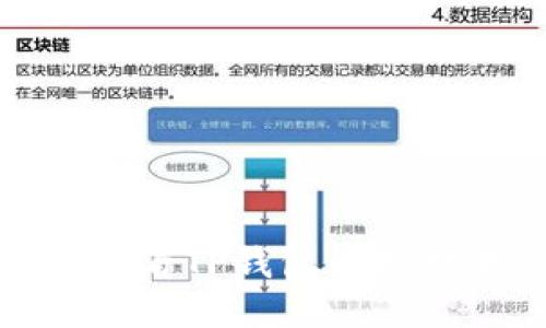 如何查看TP钱包的授权状态