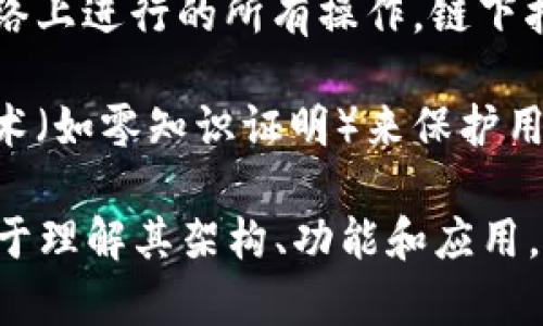 区块链作为一种新兴技术，涵盖了许多专业术语和相关概念。以下是一些描述区块链相关的词语：

1. **去中心化**：区块链网络没有单一的控制中心，所有参与者平等地存储和验证交易，减少了对中介的依赖。

2. **分布式账本**：区块链的核心是一个由所有网络参与者共同维护的账本，确保所有交易透明且不可篡改。

3. **智能合约**：一种自执行的合约，合约条款以代码形式写入区块链上，当预定条件满足时自动执行。

4. **加密货币**：使用区块链技术的数字货币，如比特币、以太坊等。

5. **节点**：区块链网络中的计算机或设备，每个节点存储完整或部分的区块链数据，并参与交易验证。

6. **哈希函数**：用于将输入数据转化为固定长度的字符串，确保数据在区块链中的安全性和完整性。

7. **共识机制**：确保所有节点达成一致的协议，如工作量证明(PoW)、权益证明(PoS)等。

8. **链**：区块链的基本结构，由一系列链接的区块组成，每个区块包含若干事务记录。

9. **区块**：区块链中的基本单元，包含交易数据、时间戳和前一个区块的哈希值。

10. **共识算法**：用于在区块链网络中的节点达成一致的技术，如零知识证明、拜占庭容错等。

11. **代币**：基于区块链发行的数字资产，有时用于代表某种资产或功能，如NFT（非同质化代币）。

12. **矿工**：通过计算能力验证和确认交易的个体或实体，通常会获得加密货币作为奖励。

13. **钱包**：用于存储、发送和接收加密货币的软件或硬件，确保用户的资产安全。

14. **链上与链下**：链上指在区块链网络上进行的所有操作，链下指那些在区块链之外进行的数据处理。

15. **隐私保护**：区块链中采用多种技术（如零知识证明）来保护用户隐私。

这些词汇构成了区块链的基本概念，有助于理解其架构、功能和应用。