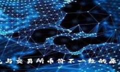 TP钱包与交易所币价不一致的原因解析