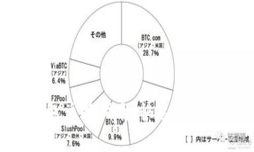 传奇4TP钱包兑换指南:快速交易与安全保障