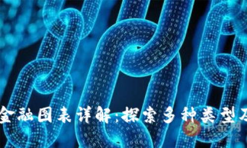 区块链金融图表详解:探索多种类型及其应用