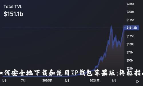 如何安全地下载和使用TP钱包苹果版:终极指南