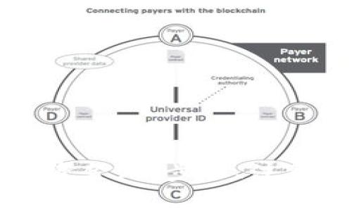 如何安全退出TP钱包资金池:步骤、注意事项与常见问题解析