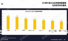 TP钱包中多出不明币种的原因及解决方