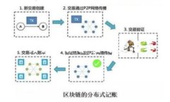   TP钱包转到火币交易所使用的最佳链
