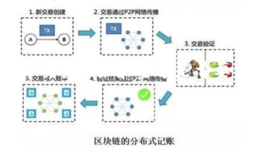   TP钱包转到火币交易所使用的最佳链推荐 / 
 guanjianci TP钱包, 火币交易所, 区块链, 加密货币 /guanjianci 

随着数字资产的普及，越来越多的用户选择使用钱包进行资产管理及交易。TP钱包作为一种便捷的数字货币钱包，深受用户的喜爱。而火币交易所因其广泛的交易对和流动性，成为了用户进行数字货币交易的热门选择。无论是初学者还是资深交易者，了解如何将资产从TP钱包转入火币交易所，选择合适的链条都是至关重要的。在本篇文章中，我们将详细探讨在TP钱包向火币交易所转账时使用的链，以及其他相关信息。

1. 什么是TP钱包？
TP钱包是一款支持多种区块链的数字货币钱包，可以存储、转账和管理多种加密货币。与其他传统钱包相比，TP钱包具有更高的安全性和便捷性，能够让用户轻松管理自己的资产。用户可以通过TP钱包购买、存储和转移各种主流币种，如比特币、以太坊和USDT等。它的用户界面友好，适合各类用户进行操作。

2. 火币交易所简介
火币交易所成立于2013年，是一家全球领先的数字资产交易平台，它提供了多种数字货币的交易服务。通过火币，用户可以进行币币交易、法币买卖等各种操作。火币在全球范围内拥有大量用户，且其交易量稳居行业前列。火币的高流动性和多样化的交易对吸引了很多交易者，使其成为了数字资产投资的首选平台。

3. 从TP钱包向火币交易所转账的链选择
在将数字资产从TP钱包转入火币交易所时，用户需要选择合适的区块链网络。选择链的关键在于确保资金安全、转账速度和交易费用。部分常用的链选项包括Ethereum（以太坊）、Tron（波场）、和BSC（币安智能链）。

以太坊链上拥有丰富的资产生态环境，但其网络拥堵时可能导致转账延迟和高费用。而Tron链则以其快速的转账速度和低交易费用著称，非常适合大额资金转账。BSC则因其与以太坊的兼容性和相对低廉的费用而被广泛接受。

4. 如何在TP钱包中进行转账？
在TP钱包中进行转账的步骤相对简单。首先，用户需要确保他们的TP钱包中有足够的数字资产可供转账。接着，打开TP钱包，选择对应的数字资产，输入火币交易所提供的充值地址，选择相应的链，输入转账金额，然后确认交易。在确认交易后，用户可以在火币交易所查看转账状态。

5. 影响转账时间和费用的因素
转账时间和费用受到多种因素的影响。首先是链的拥堵情况，在网络高峰期，交易确认时间可能会延长。其次，各个链的费用结构不同，以太坊链上的交易费用通常较高，而Tron链上则较为便宜。另外，用户选择的转账金额也会影响费用，因为一些链会根据转账金额设置不同的费用。

6. 其他转账注意事项
在进行资产转账时，用户还需注意以下几点：确保充值地址正确无误，每个区块链的充值地址格式不同，务必仔细检查。同时，也要关注转账的区块确认次数，以确保资金安全。此外，建议在进行大额转账前，先进行小额测试转账，以确保转账流程无误。对于新手来说，了解区块链特性及相应的手续费，对安全使用TP钱包和火币交易所非常重要。

相关问题讨论

问题一：TP钱包与火币交易所的兼容性如何？
在使用TP钱包和火币交易所进行资产管理时，用户首先需要考虑两者的兼容性。TP钱包支持多种主流区块链，包括比特币、以太坊、TRC20代币等，而火币交易所也支持多种资产交易。绝大多数用户在转账时采用TRC20链或BSC链，这两个链的高效传输速度和较低的交易费用使得其非常受欢迎。用户在选择链时，应查看火币交易所对应资产的充值支持链，以确保转账的成功和迅速。

问题二：如何降低转账费用？
转账费用是用户在转账过程中非常关心的问题。不同链上的转账费用各不相同。首先，可以选择使用费用较低的链，例如TRC20或BSC链，来进行资金转移。这些链通常具有更低的交易费用，适合用户进行大宗转账。另外，用户还可以通过选择不同的转账时间段来降低费用。在网络利用率较低的时段进行转账，通常会享受到更低的费用。如果用户在进行小额转账时也能选择合适的网络，将有可能降低整笔转账的成本。

问题三：加密货币资产的安全性如何保障？
保障加密货币资产的安全性是每个投资者都应重视的问题。首先，用户应使用官方或信誉良好的钱包应用，比如TP钱包。二是冷存储和热存储的结合使用，能有效降低资产被攻击的风险。冷存储指将加密货币离线存储，例如利用硬件钱包，而热存储则包括在线钱包。定期备份钱包、设置强密码、以及启用双重认证等安全措施都能有效提高账户的安全性。此外，用户在转账时，应始终确保填写准确的地址信息，避免因输错地址导致的资产损失。

问题四：TP钱包的功能与优势
TP钱包作为一款多功能的数字货币钱包，其支持的币种种类繁多，功能也非常全面。除了基本的数字资产存储外，TP钱包还有多种衍生功能，例如去中心化交易、资产交换、DApp应用等。用户可以通过TP钱包访问去中心化应用，并参与各种区块链活动。此外，TP钱包的用户界面简单易用，特别适合不熟悉区块链技术的普通用户。安全性方面，TP钱包采用了多重加密技术，为用户提供更加安全的资产保管方案。

问题五：如何应对转账失败的情况？
转账失败的情况有很多种可能性，包括但不限于地址错误、链拥堵、余额不足等。面对转账失败，用户首先要冷静，查看失败的原因。可以通过TP钱包的交易记录或火币的充值记录来检查。当发现转账失败时，确认交易地址和金额是首要步骤。如果由于网络拥堵导致的转账失败，建议用户稍后再尝试。必要时，用户可以联系客服以获得帮助。对于重要资金转账，建议先进行小额测试转账，确认无误后再进行大额转账，以降低潜在风险。

总之，TP钱包向火币交易所转账的过程看似简单，但关于链的选择、费用、和安全性等多个方面都需要决策。希望本篇文章能够帮助广大用户更好地理解和操作TP钱包和火币交易所之间的转账流程。