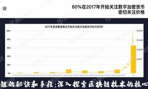 区块链的秘诀和手段:深入探索区块链技术的核心优势