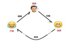 如何安全下载和使用TP数字钱包1.2.2：