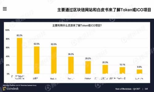 如何终止TP钱包交易:步骤与注意事项