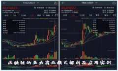 区块链的五大商业模式解析及应用实例