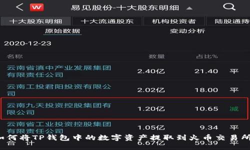 如何将TP钱包中的数字资产提取到火币交易所?