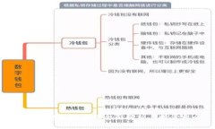 区块链重组概念股全面解析与投资机会
