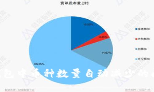 如何解决TP钱包中币种数量自动减少的问题:全面指南