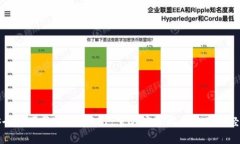 如何安全地下载TP钱包APP：官方安装指