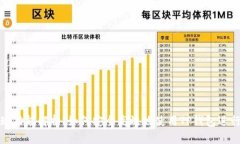 TP钱包提现功能解析：如何安全高效地