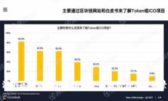 深圳区块链追溯系统的全面解析与应用