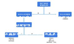    游戏运营区块链的前沿公司与趋势分