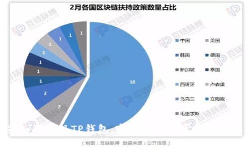 抹茶如何提现TP钱包:完整指南与常见问题解答