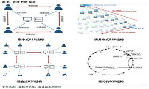 区块链驱动的服务及其应用前景分析