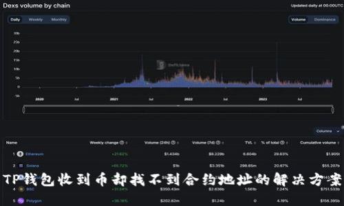 TP钱包收到币却找不到合约地址的解决方案