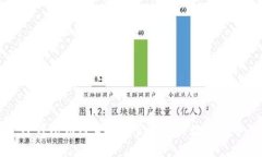 TP钱包如何查看和管理多种数字货币