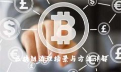 区块链治理场景与方法详解