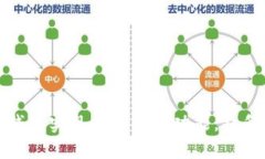 如何让TP钱包实现自动排列功能，提升