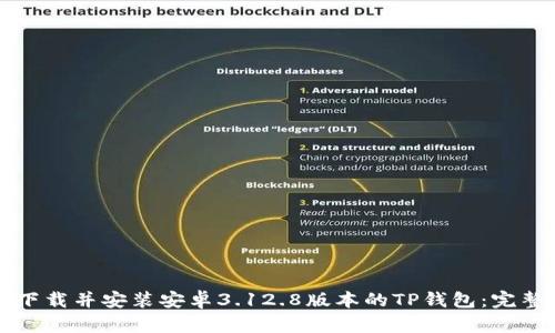 如何下载并安装安卓3.12.8版本的TP钱包:完整指南