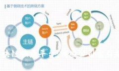 揭秘区块链骗局平台：哪些公司需引起