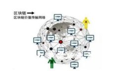 如何解决TP钱包苹果版无法安装的问题
