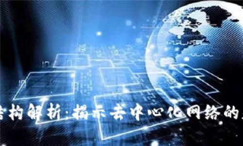 区块链的结构解析:揭示去中心化网络的基础与功能