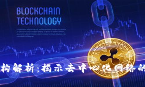 区块链的结构解析:揭示去中心化网络的基础与功能