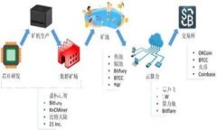 区块链经营范围的多样性与市场机遇分