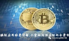 区块链应用场景详解：从金融到供应链