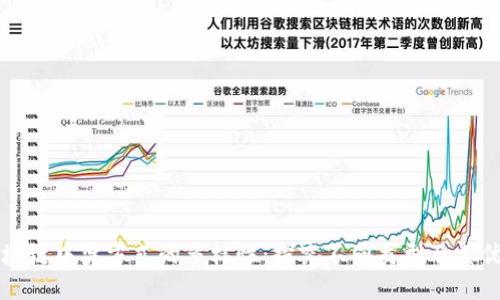 区块链中奖方式的多样性:探究不同类型及其优劣