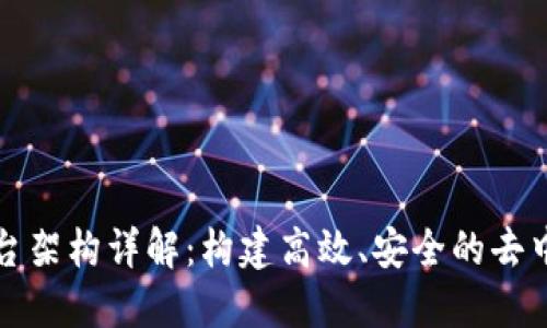 区块链平台架构详解:构建高效、安全的去中心化网络